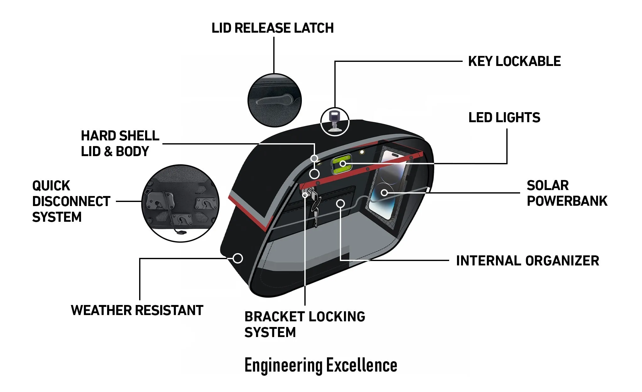 28L - Panzer Medium Quick Mount Yamaha Bolt Leather Saddlebags