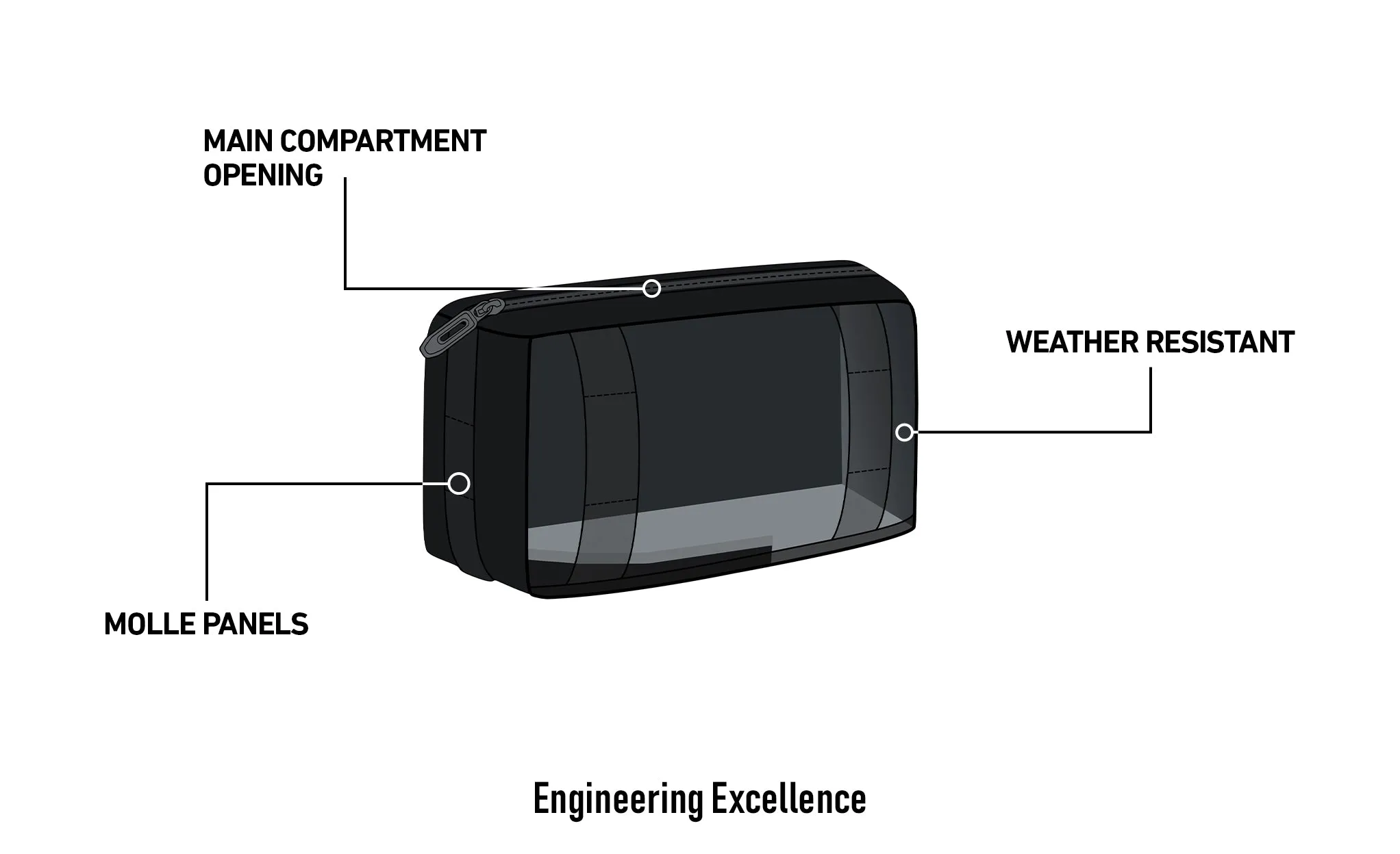 2L - Patriot Hyosung Motorcycle Tool Bag