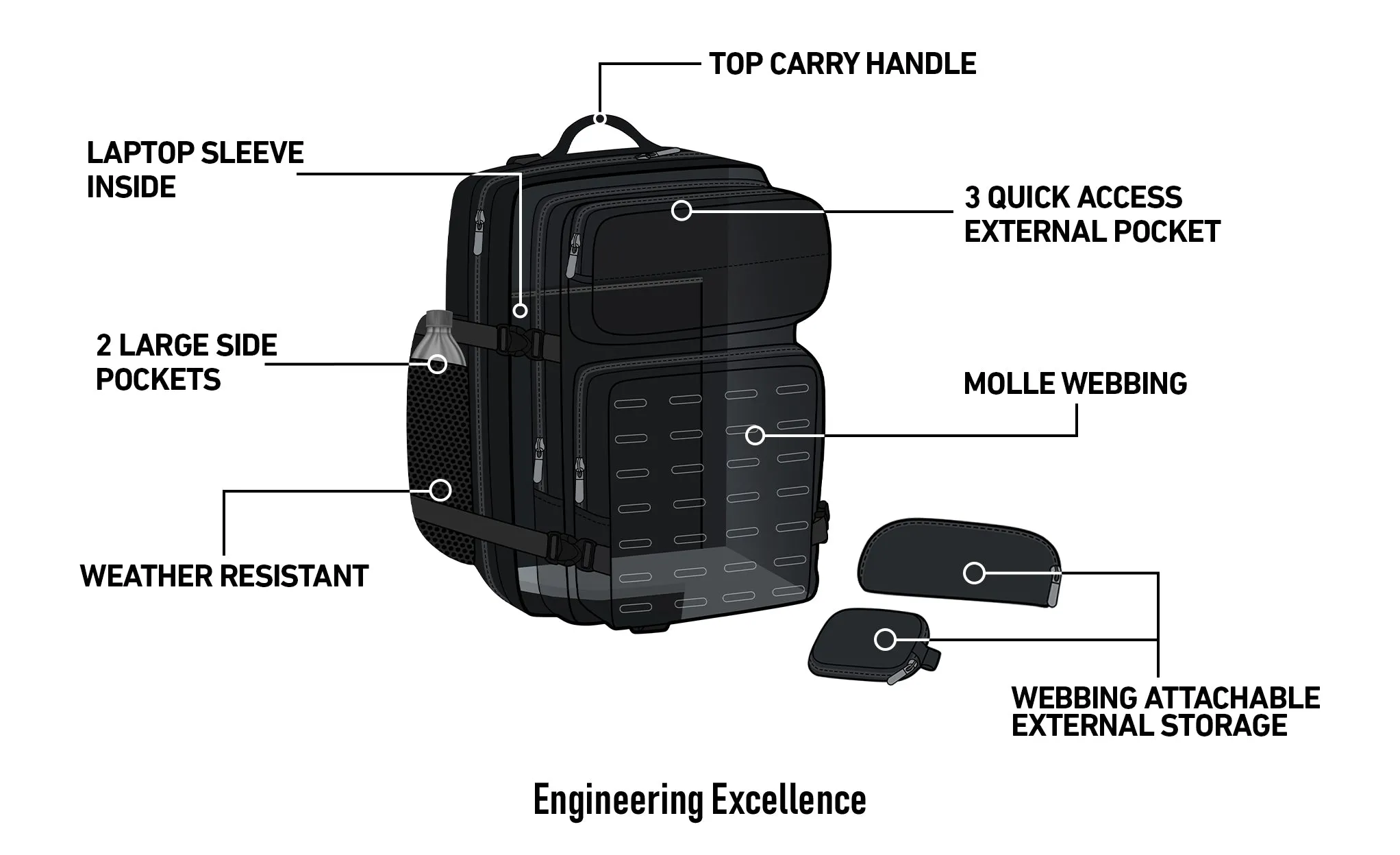 45L - Tactical XL Motorcycle Backpack