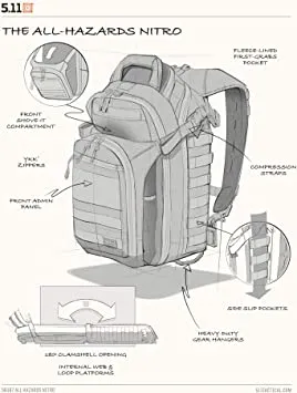 5.11 Tactical All Hazards Nitro 21L