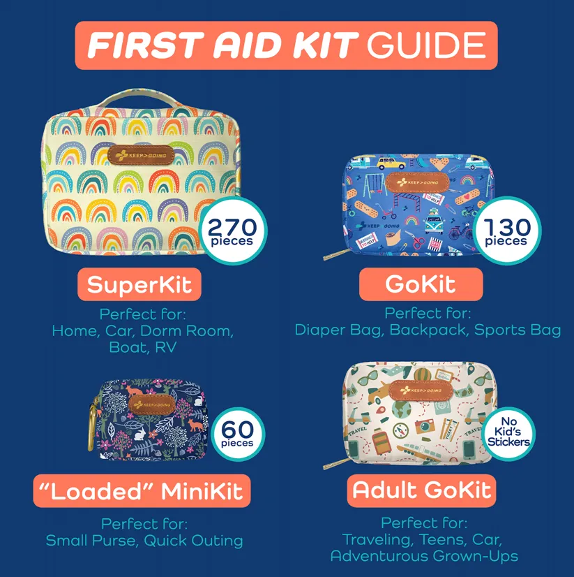 First Aid Adult GoKit