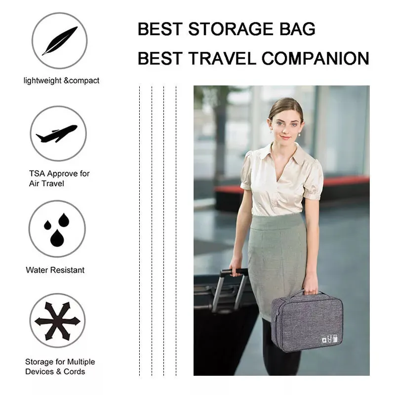 Funki Buys | Bags | Cable Storage Bag | Large Cable Organizer