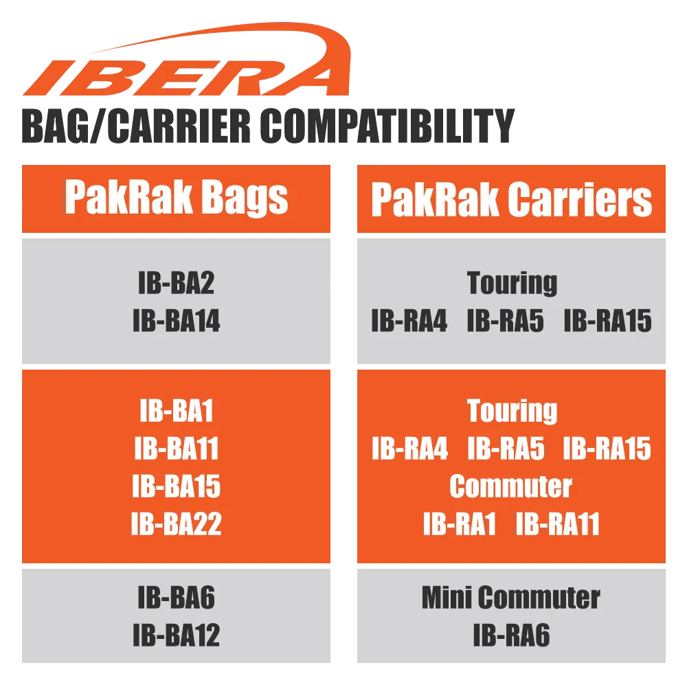 IBERA PakRak Cooler Insulated Trunk Bag | IB-BA15