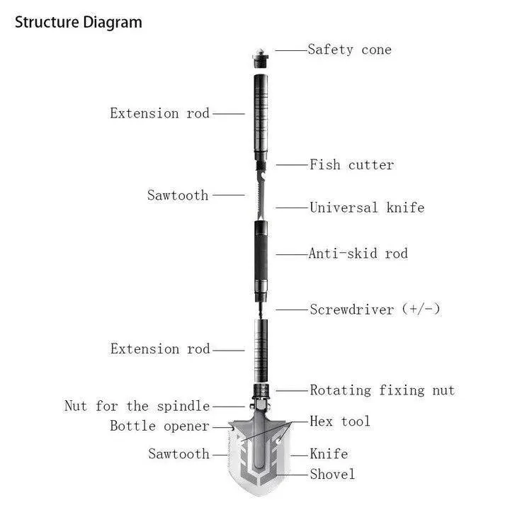 MilTek™ 18-In-1 Tactical Shovel