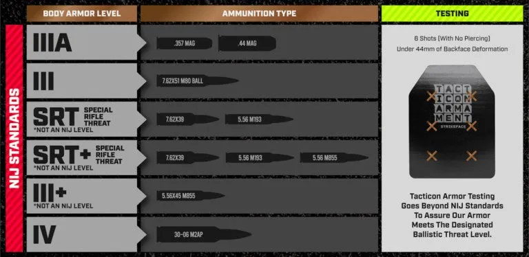 Tacticon Armament BattlePack Elite - BattleGear Elite