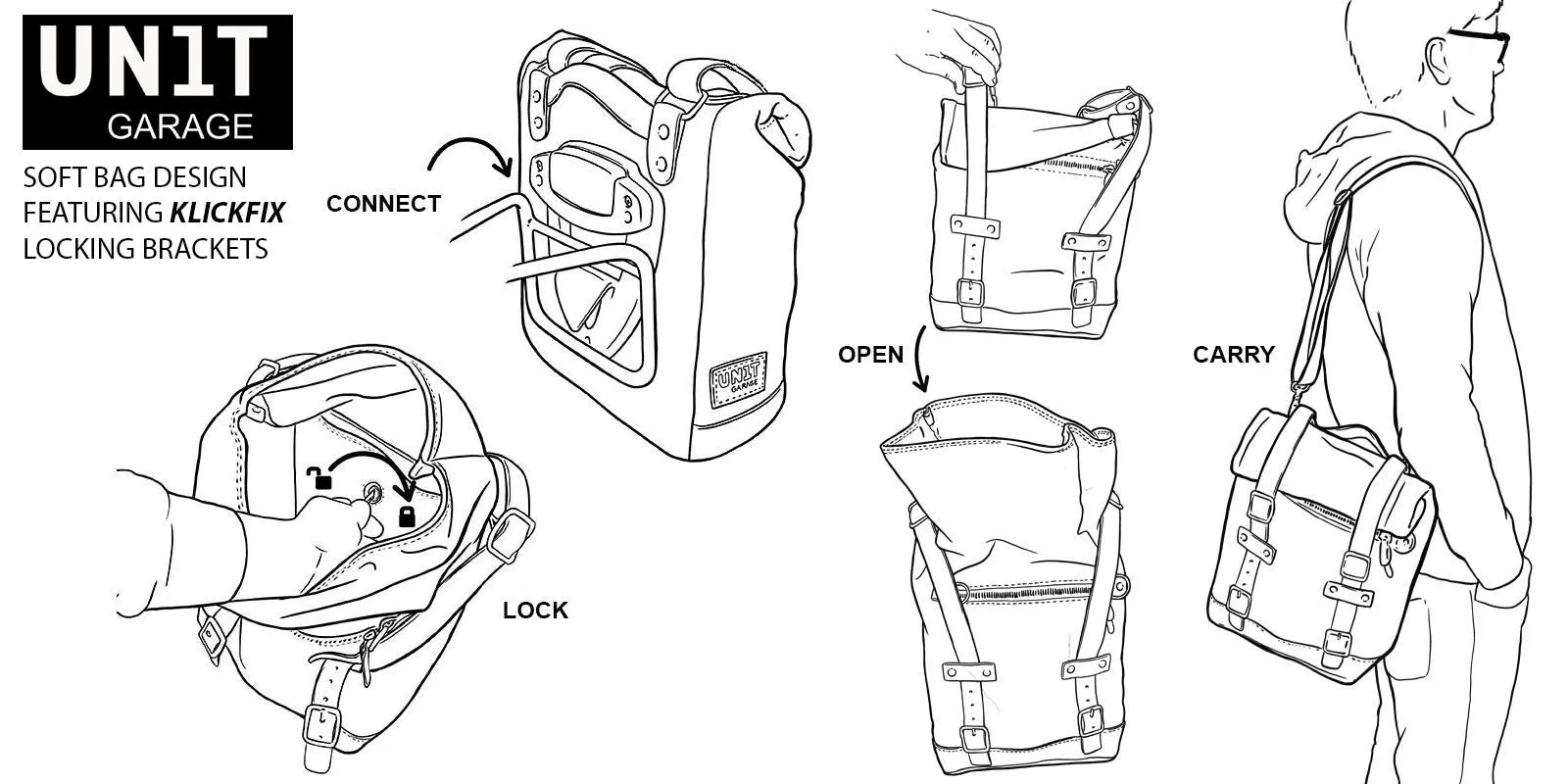 UNIT Garage Klickfix Series Khali TPU Pannier - Standard (20–26L)